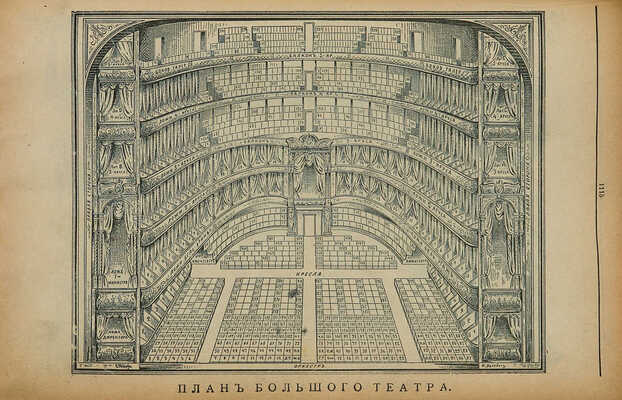 Вся Москва. Адресная и справочная книга на 1916 год. М., 1916.